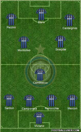 F.C. Internazionale Formation 2011
