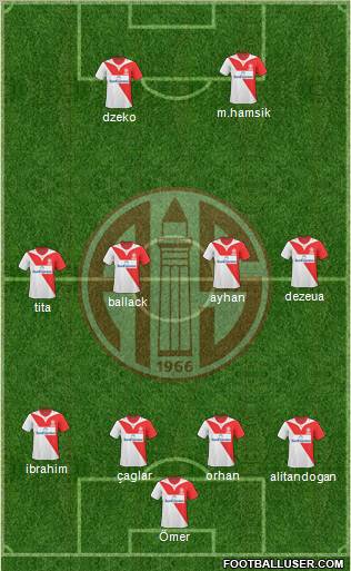 Antalyaspor A.S. Formation 2011