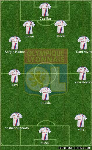 Olympique Lyonnais Formation 2011