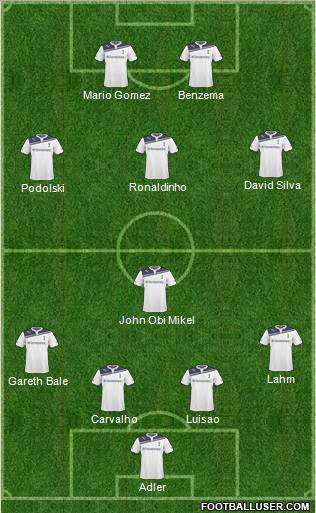 Tottenham Hotspur Formation 2011
