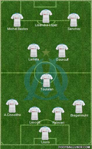 Olympique de Marseille Formation 2011