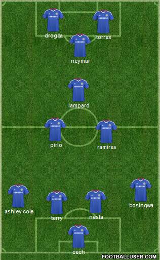 Chelsea Formation 2011
