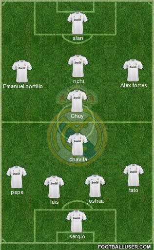 Real Madrid C.F. Formation 2011