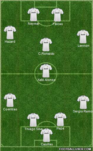 R. Madrid Castilla Formation 2011