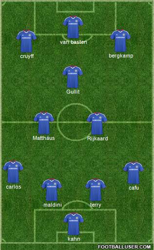 Chelsea Formation 2011