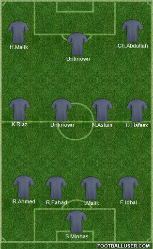 R. Madrid Castilla Formation 2011