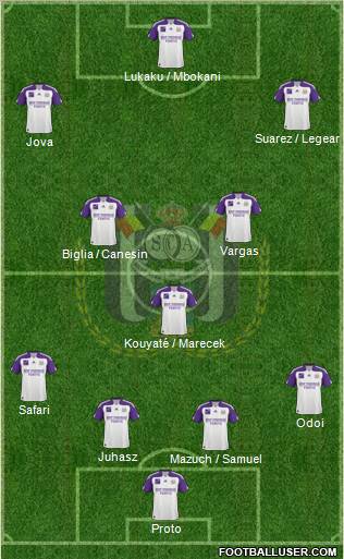 RSC Anderlecht Formation 2011