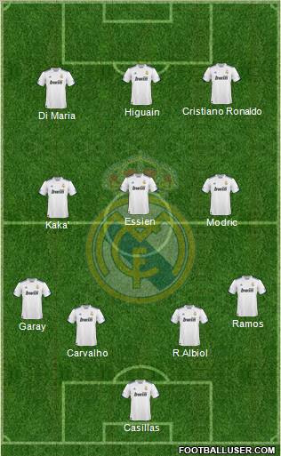 Real Madrid C.F. Formation 2011