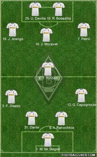 Borussia Mönchengladbach Formation 2011
