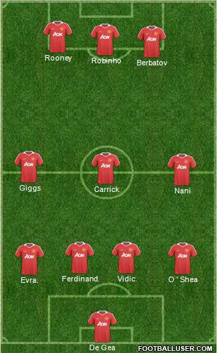 Manchester United Formation 2011