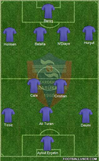 Kardemir Demir-Çelik Karabükspor Formation 2011