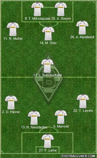 Borussia Mönchengladbach Formation 2011