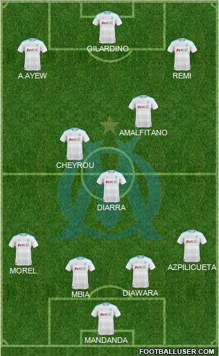 Olympique de Marseille Formation 2011