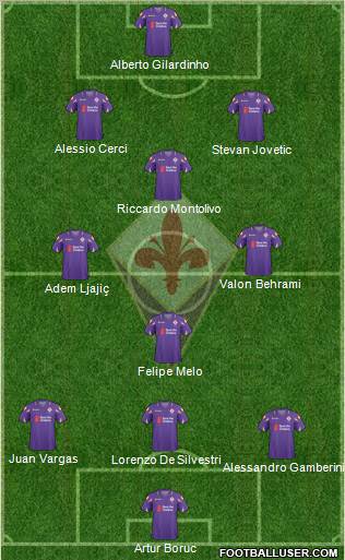 Fiorentina Formation 2011