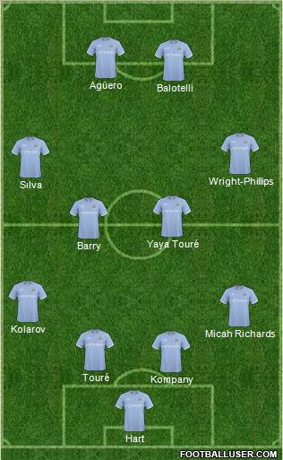 Manchester City Formation 2011