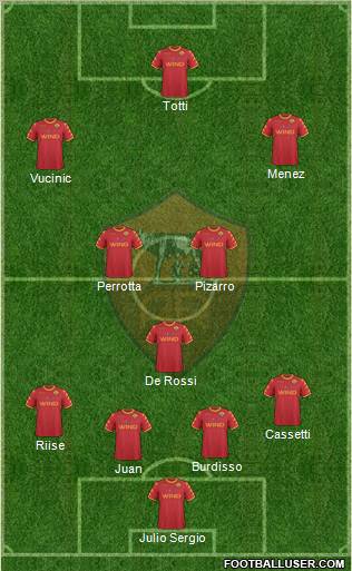 AS Roma Formation 2011