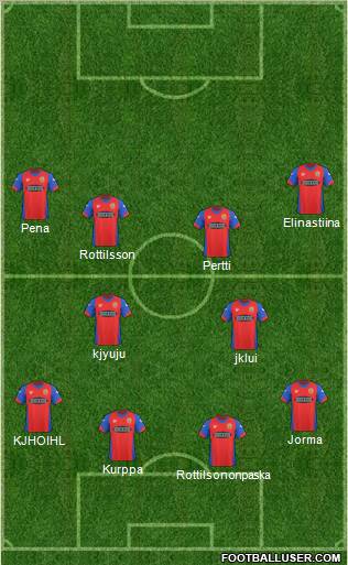 Dagenham and Redbridge Formation 2011