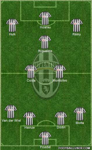 Juventus Formation 2011