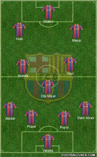 F.C. Barcelona Formation 2011