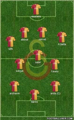 Galatasaray SK Formation 2011