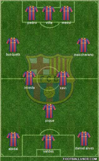 F.C. Barcelona Formation 2011