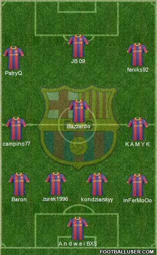 F.C. Barcelona Formation 2011