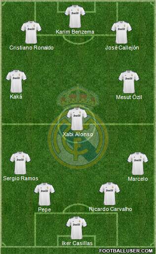 Real Madrid C.F. Formation 2011