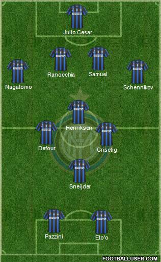F.C. Internazionale Formation 2011