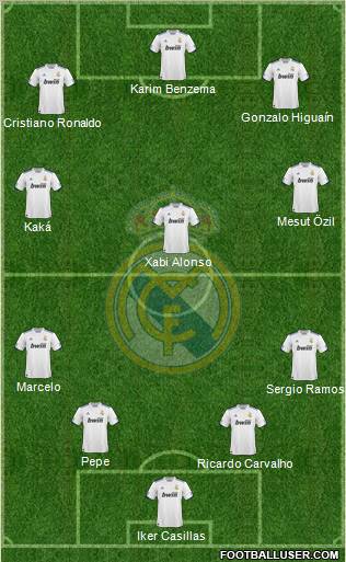 Real Madrid C.F. Formation 2011