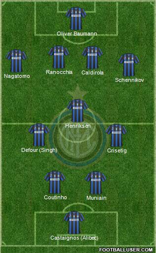 F.C. Internazionale Formation 2011
