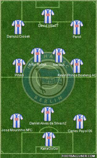 Hertha BSC Berlin Formation 2011