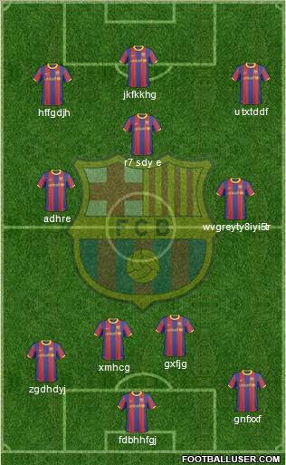 F.C. Barcelona Formation 2011