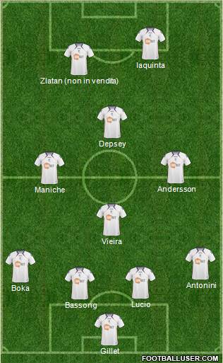 Bolton Wanderers Formation 2011