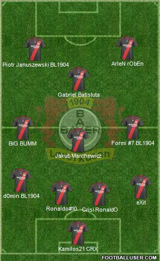 Bayer 04 Leverkusen Formation 2011