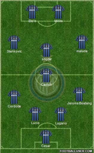 F.C. Internazionale Formation 2011