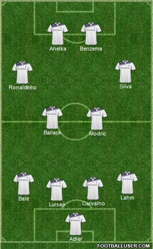 Tottenham Hotspur Formation 2011