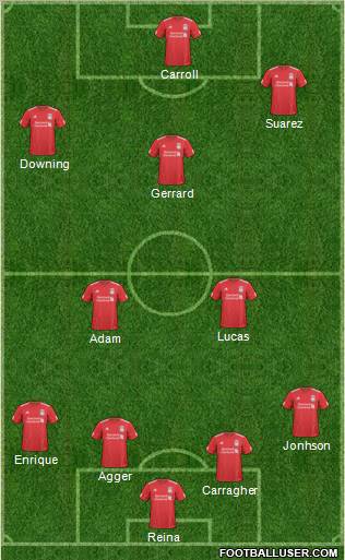 Liverpool Formation 2011