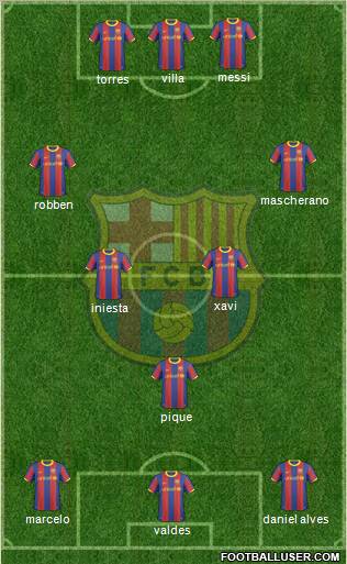 F.C. Barcelona Formation 2011