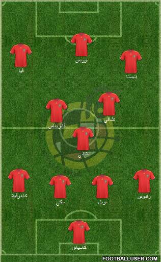 Spain Formation 2011