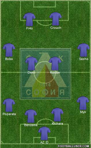 Levski (Sofia) Formation 2011