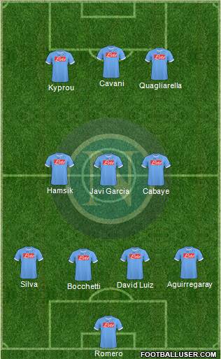 Napoli Formation 2011