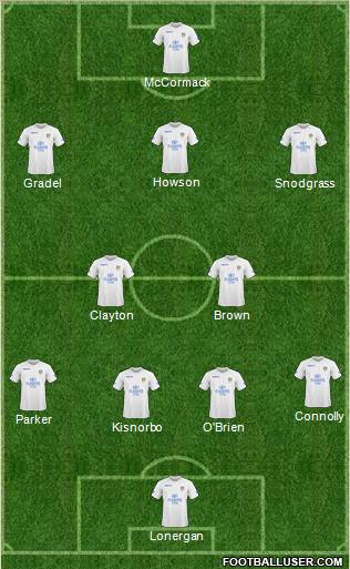 Leeds United Formation 2011