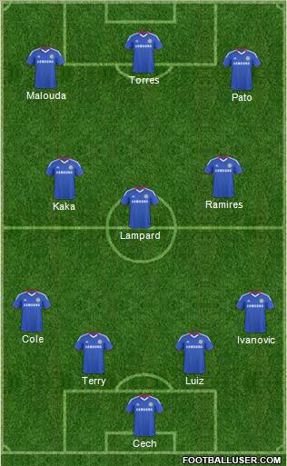Chelsea Formation 2011