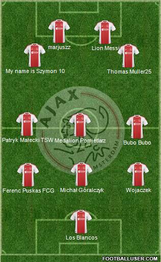 AFC Ajax Formation 2011