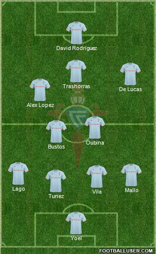R.C. Celta S.A.D. Formation 2011