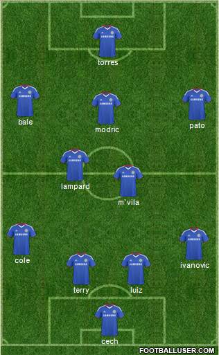 Chelsea Formation 2011