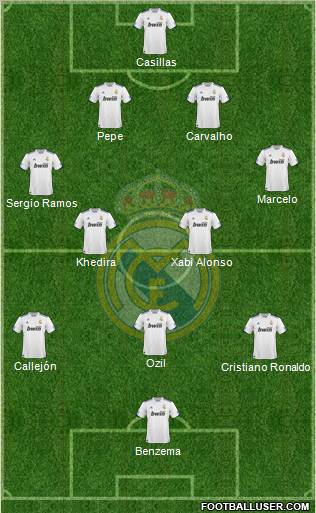 Real Madrid C.F. Formation 2011