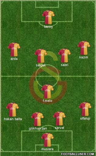 Galatasaray SK Formation 2011
