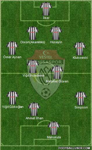 Manisaspor Formation 2011