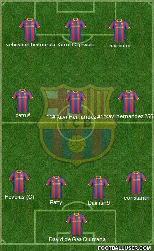 F.C. Barcelona Formation 2011